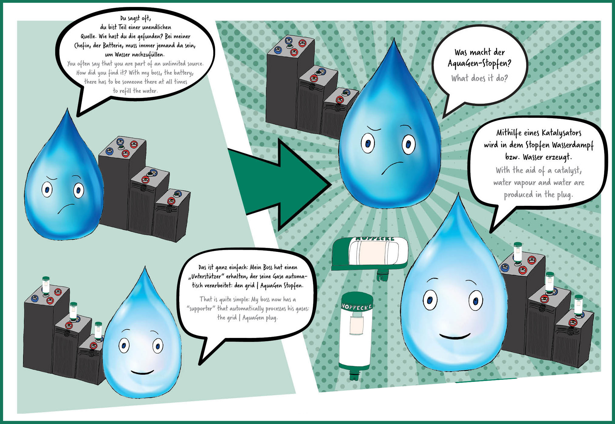 Comic about 2 water drops talking about the use of the Hoppecke Grid Aquagen stopper