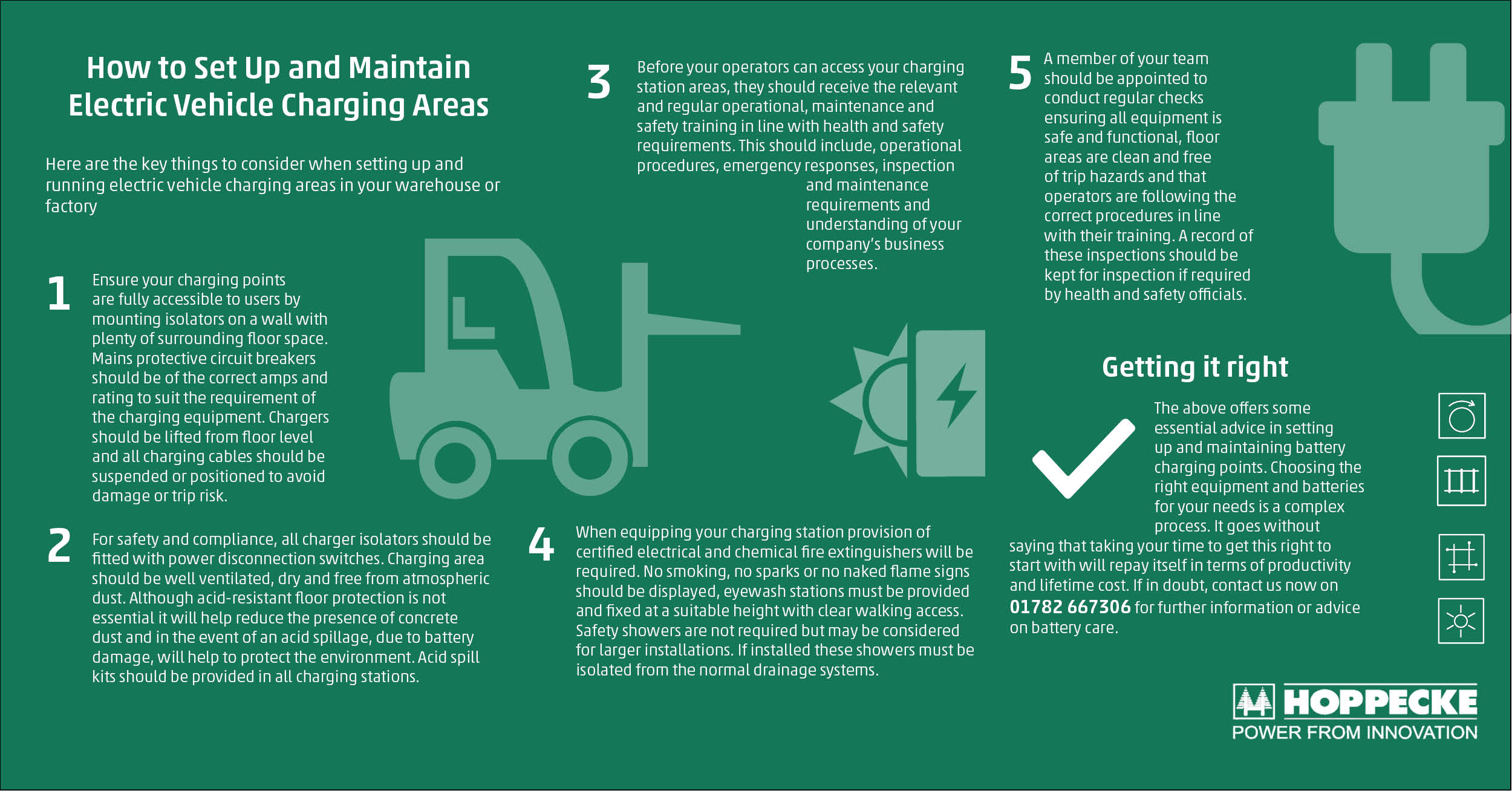 How to Set Up and Maintain Electric Vehicle Charging Areas - learn more