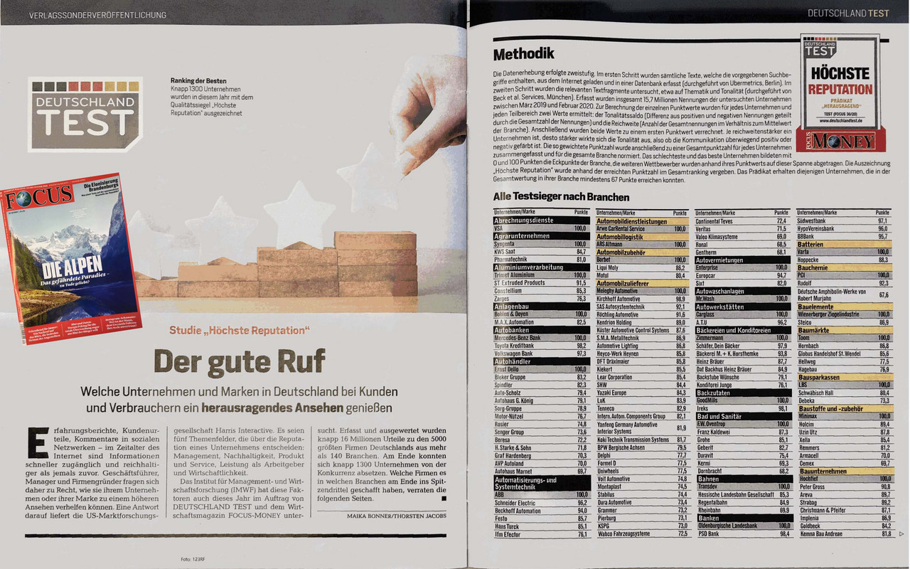 HOPPECKE mit dem Deutschlandtest-Qualitätssiegel „Höchste Reputation“ von der Zeitschrift Focus / Focus Money ausgezeichnet - Donnerstag, 20.08.2020