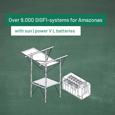 Amazons over 9000 SIGFI-Systems