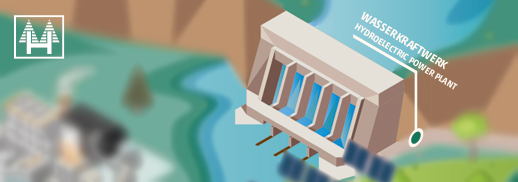 Hydroelectric power plants - harnessing the power of water - Thursday, 09.03.2023