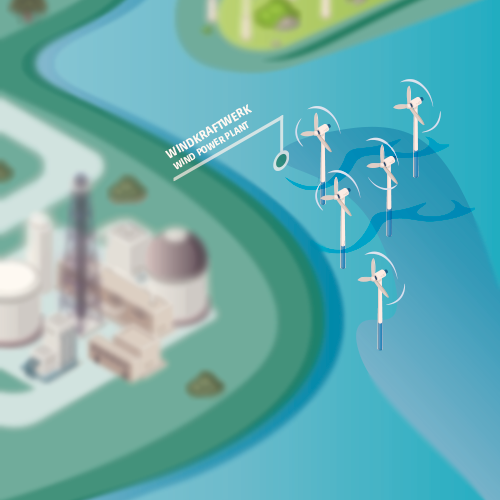 HOPPECKE Windenergie und Windparks 