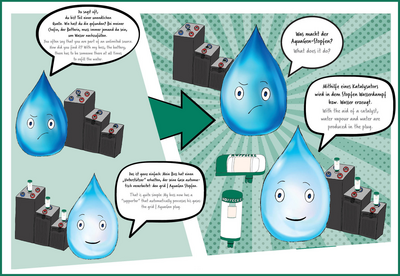 Comic über 2 Wassertropfen, die sich über den Einsatz des Hoppecke Grid Aquagen Stopfens unterhalten