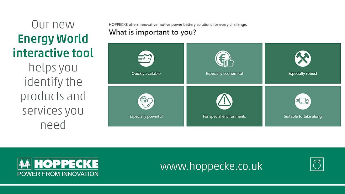 Discover more than new forklift batteries and chargers at Hoppecke Energy World - Thursday, 03.06.2021